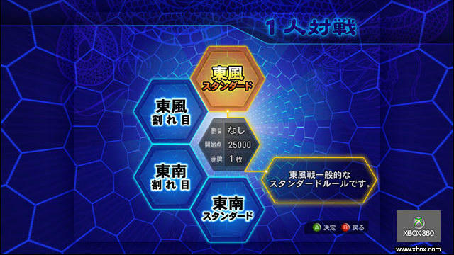 通信