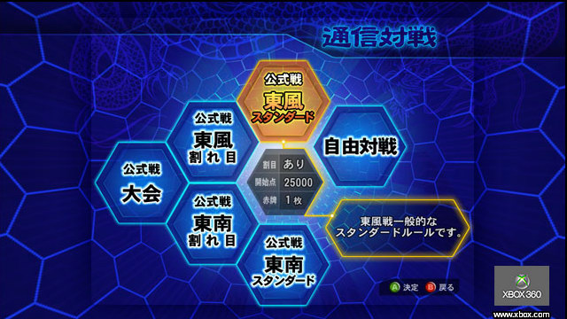 通信